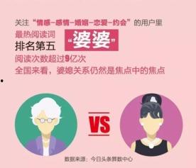 今日头条成都爆料,真相令人震惊！  第2张