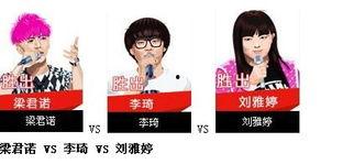 最新爆料好声音完整版,巅峰对决，独家完整版幕后揭秘  第3张